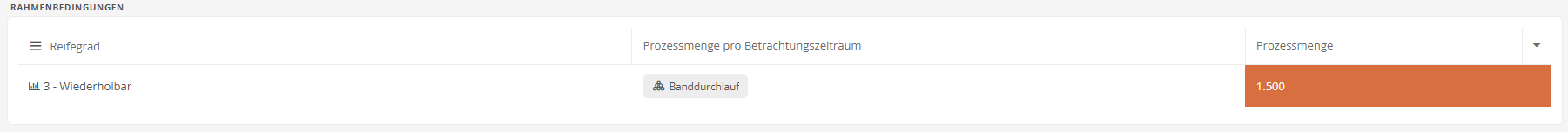 Rahmenbedingungen Rahmenbedingungen